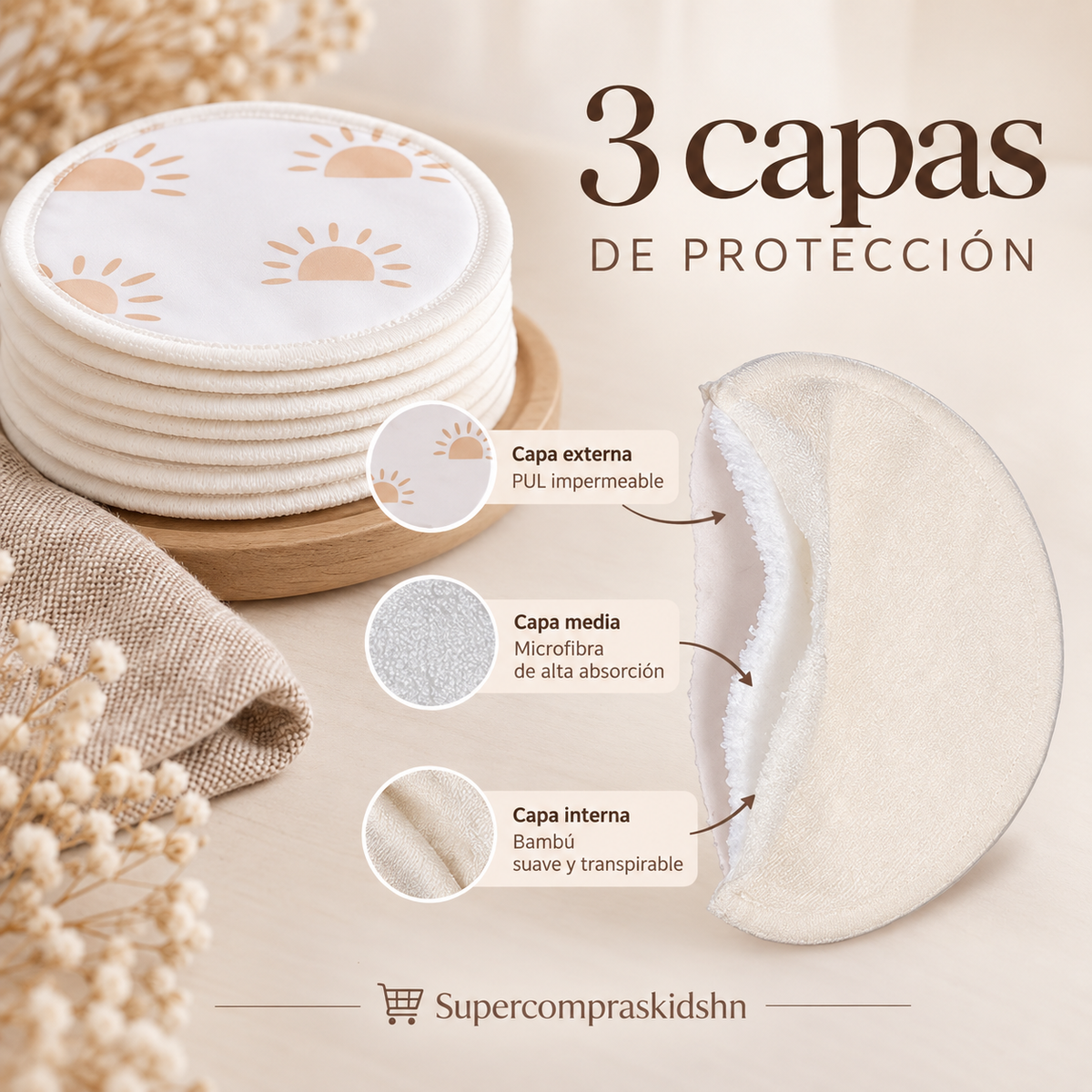 Protectores de Lactancia Reutilizables